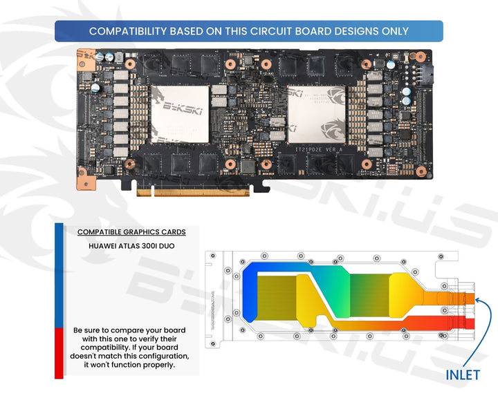 Bykski Durable Metal/POM GPU Water Block and Backplate for Huawei Atlas 300I Duo (H-ATLAS300IDUO-X) - Continuous Usage