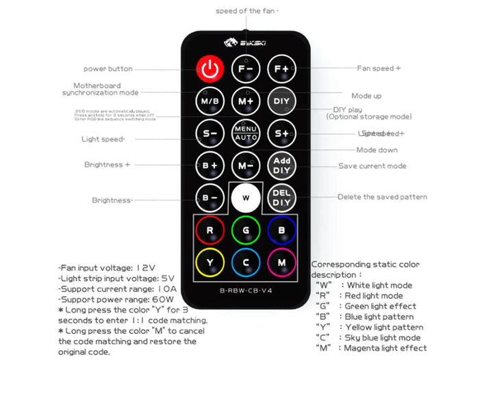 Bykski 8+4 5V Addressable RGB (RBW) Light Controller Module (B-RBW-C8-V4)