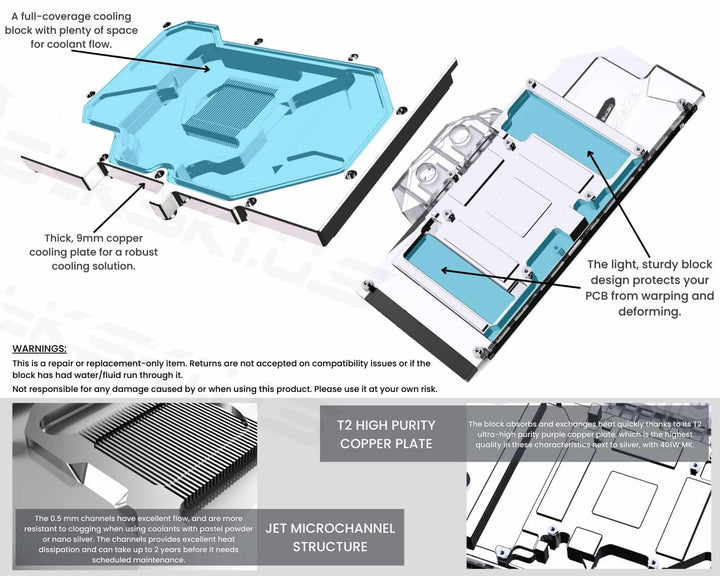 Bykski Full Coverage GPU Water Block and Backplate For XFX RX6800 Overseas Edition (A-XF6800-X)