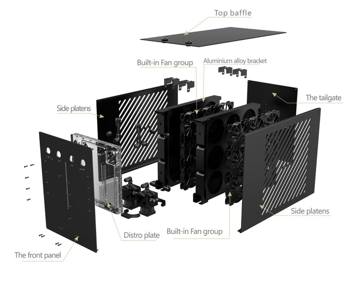 Bykski B-1080X2-CEC-X Elite Thermal Exchange System with Integrated Twin Pump Distro, Dual 1080mm Radiators with 18 PWM 120mm Fans