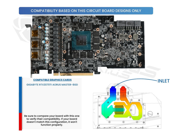 Bykski Full Coverage GPU Water Block and Backplate For GIGABYTE RTX 3070 TI AORUS MASTER-8GD (N-GV3070TIAORUS-X-V2)