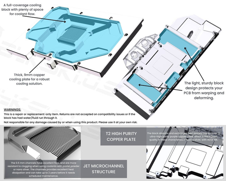 Bykski Full Coverage GPU Water Block and Backplate For MSI GeForce RTX 4060 VENTUS/GAMING 8G (N-MS4060VES-X)