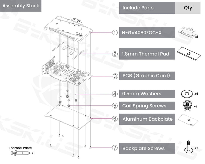 Bykski Full Coverage GPU Water Block and Backplate For GIGABYTE GeForce RTX 4080 16G (N-GV4080EOC-X)