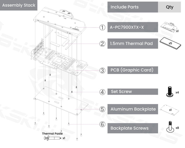 OPEN BOX:Bykski Full Coverage GPU Water Block and Backplate For PowerColor AMD RADEON RX 7900XT Hellhound (A-PC7900XTX-X)