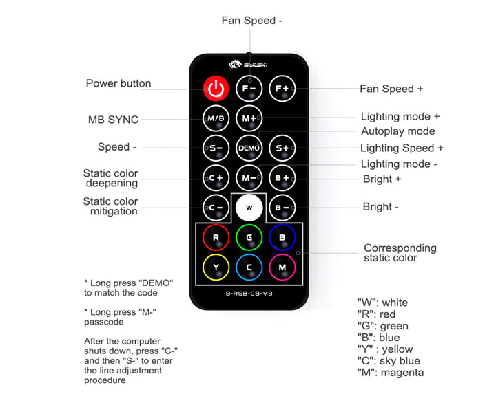 Bykski 8+4 12V RGB Light Controller Module (B-RGB-C8-V3)