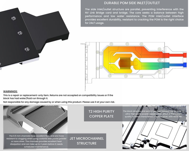 Bykski Metal/POM GPU Water Block and Backplate For GIGABYTE GeForce RTX 4090 WindForce V2 24G (N-GV4090WF-X-V2)