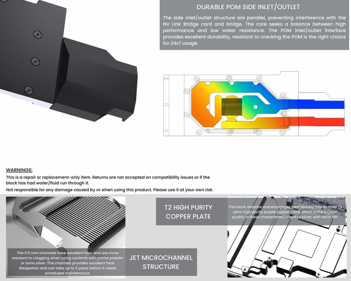 Bykski Metal/POM GPU Water Block and Backplate For NVIDIA TESLA-V100-32G FHHL (N-TESLA-V100-32G-X-V2)