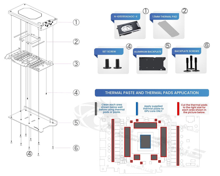 Bykski Armored End Port GPU Waterblock with Backplate For Manli Gallardo GeForce RTX 5090D OC 32GB (N-ML5090GR-X)