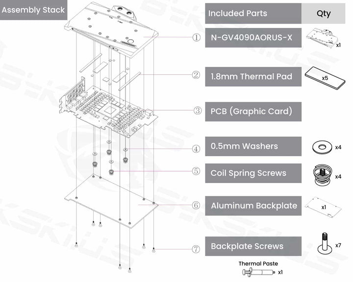 Bykski Full Coverage GPU Water Block and Backplate for Gigabyte AORUS GeForce RTX 4090 Master 24G (N-GV4090AORUS-X)