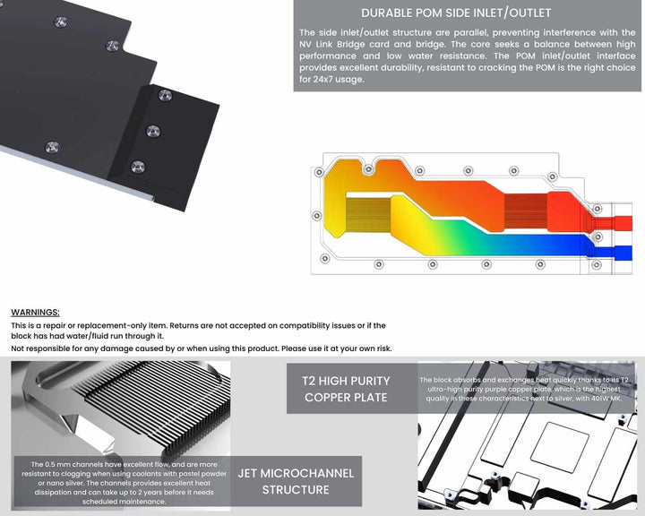 Bykski Metal/POM GPU Water Block for LEADTEK TESLA K80M (N-TESLA-K80-X-V2)