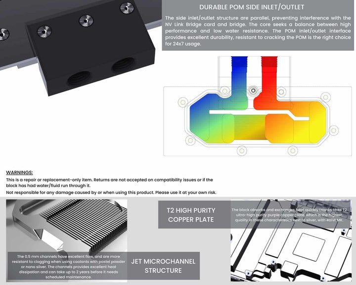 Bykski Metal/POM GPU Water Block and Backplate for Leadtek RTXA2000 (N-RTXA2000-X-V2)