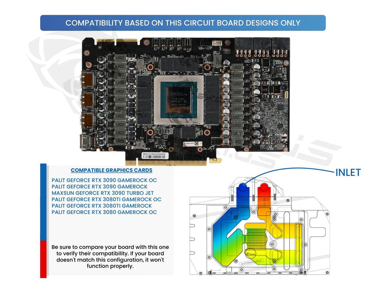 Bykski Full Coverage GPU Water Block and Backplate for Palit RTX 3090 Game Rock OC (N-PT3090GR-X)