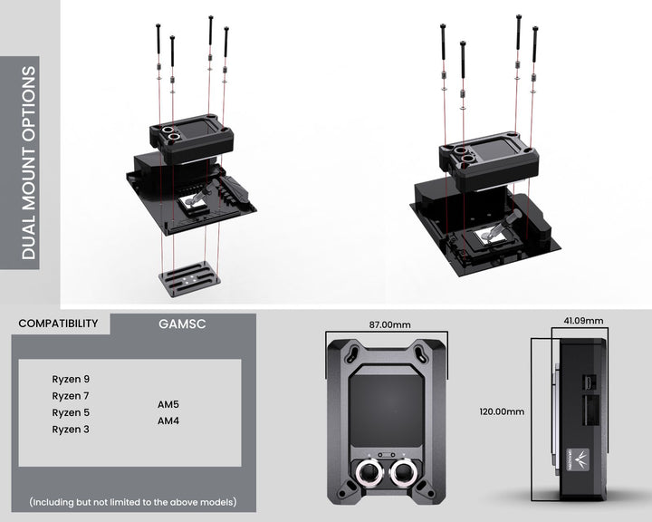 Granzon GAMSC CPU Water Cooling Block w/ Temp Digital Display - Black (AMD AM5 / AM4 / Ryzen 3/5/7/9)