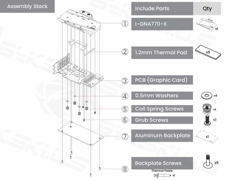 Bykski Full Coverage GPU Water Block and Backplate for GUNNIR Intel Arc A770 Flux 8G OC (I-GNA770-X)