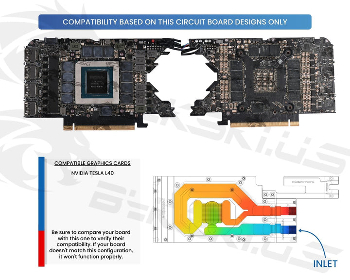 Bykski Durable Metal/POM GPU Water Block and Backplate for NVIDIA Tesla L40 (N-TESLA-L40-X) - Continuous Usage