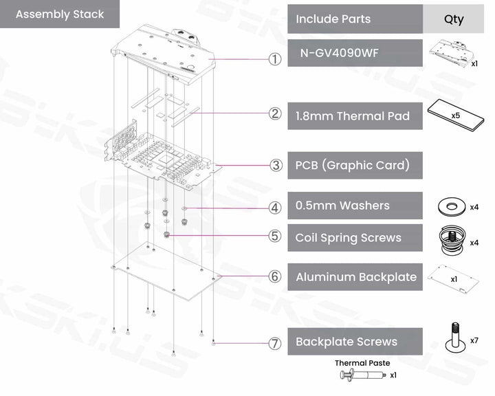 OPEN BOX:Bykski Full Coverage GPU Water Block and Backplate for Gigabyte RTX 4090 Windforce 24G (N-GV4090WF-X)