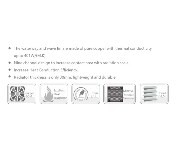 Bykski 80mm x 30mm RC Series Radiator, 80mm x 3, Triple Fan (CR-RD80X3RC-TN)