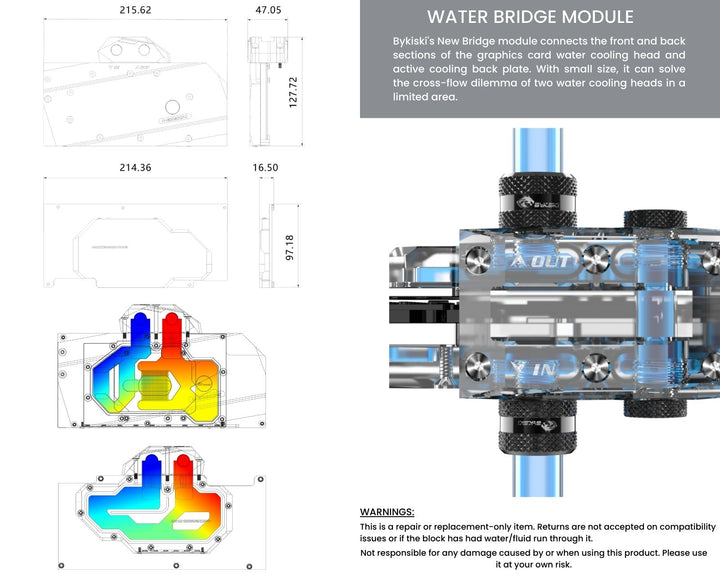 Bykski Full Coverage GPU Water Block w/ Integrated Active Backplate For Colorful iGame Battle-Axe GeForce RTX 3090 24G/3080TI/3080 (N-IG3090ZF-TC-V2)