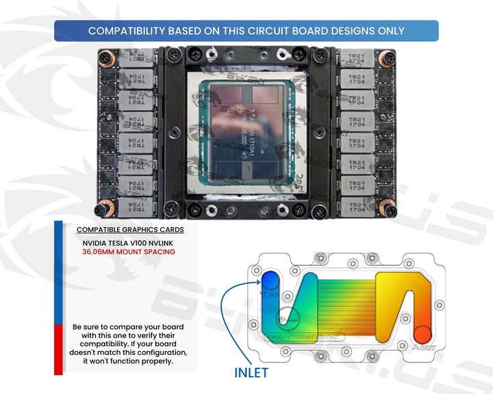 Bykski Full Coverage GPU Water Block for NVIDIA TESLA V100 NVLink | 36.06mm Mount Spacing (N-NVV100-NVLink-X)