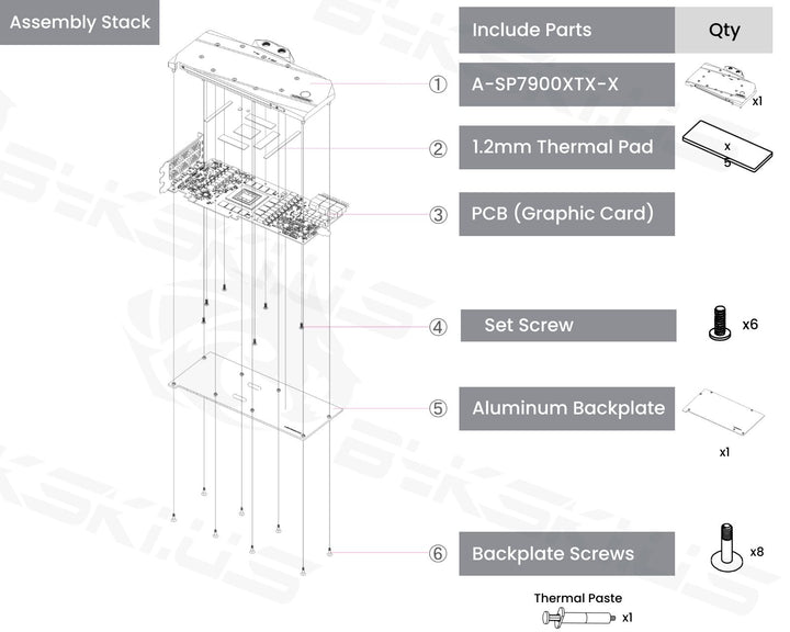 Bykski Full Coverage GPU Water Block and Backplate for Sapphire Radeon RX 7900 XTX Nitro+ (A-SP7900XTX-X)