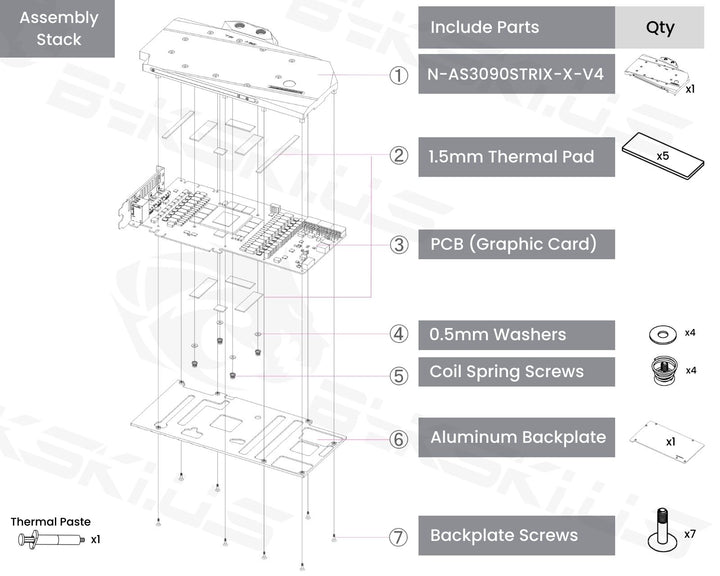 Bykski Full Coverage GPU Water Block and Backplate For ASUS RTX 3080 / 3090 STRIX (N-AS3090STRIX-X-V4)