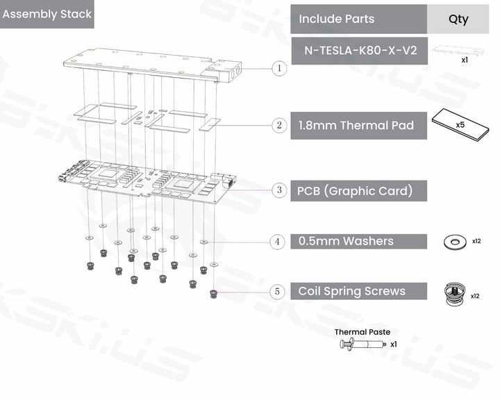 Bykski Metal/POM GPU Water Block for LEADTEK TESLA K80M (N-TESLA-K80-X-V2)