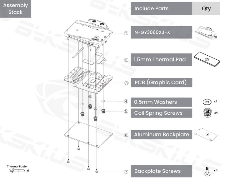 Bykski Full Coverage GPU Water Block and Backplate For GeForce RTX 3060/3060Ti (SELECT MODELS ONLY) (N-GY3060XJ-X)