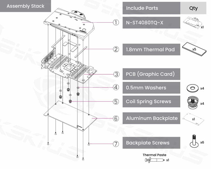 OPEN BOX:Bykski Full Coverage GPU Water Block and Backplate for ZOTAC Gaming RTX 4080 Trinity (N-ST4080TQ-X)