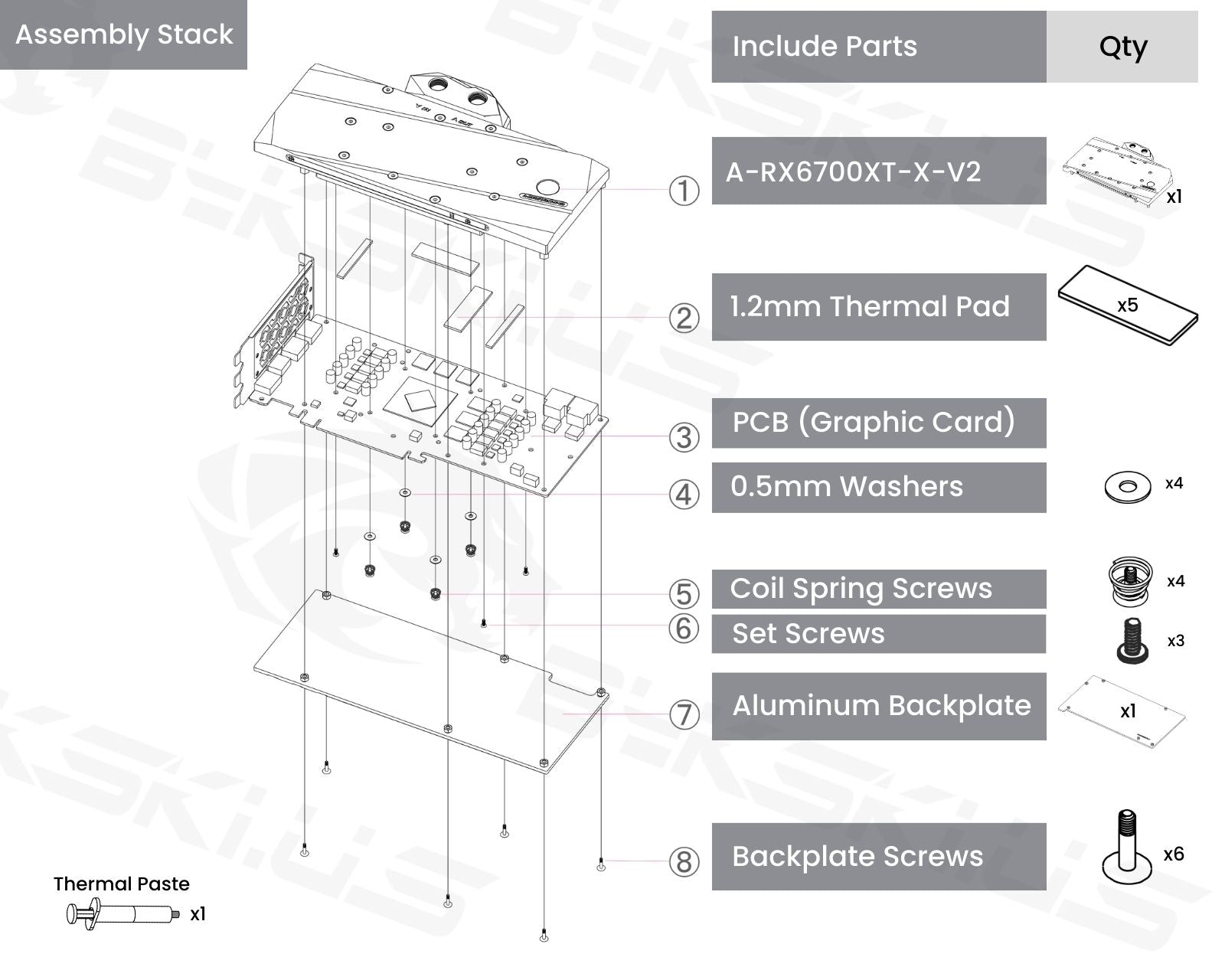 Bykski Full Coverage GPU Water Block and Backplate For AMD/Sapphire/XF –  BYKSKI.US