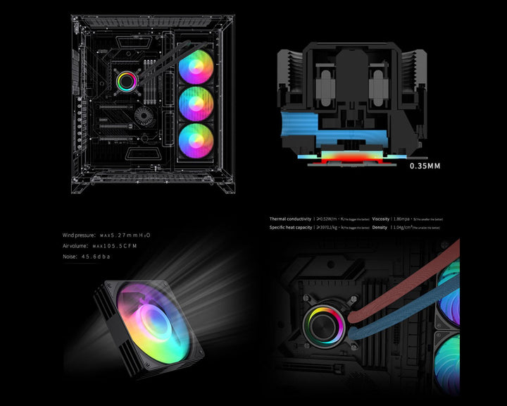 Bykski AIO Integrated Liquid CPU Cooler for Intel LGA1700/1800/115X and AMD Ryzen 9/7/5/3 AM5/AM4 featuring A-RGB Lighting - 360mm (B-FRB360)