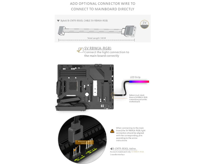 Bykski 5v Water Block Addressable RGB (RBW) LED Strip Light Version 2 - 150mm (B-VCLT-150X9RBW-V2)