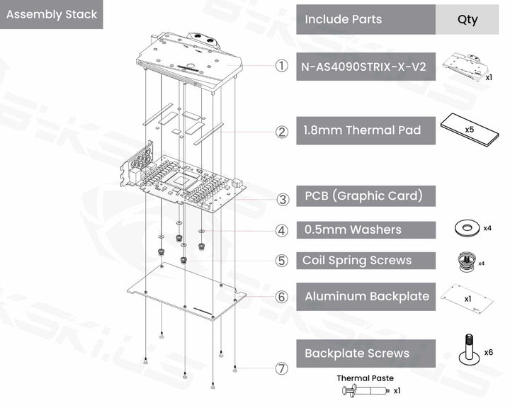 Bykski Full Coverage GPU Water Block and Backplate for ASUS ROG Strix GeForce RTX 4090 (N-AS4090STRIX-X-V2)