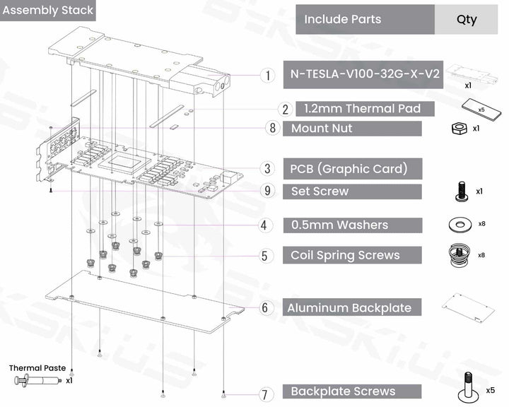 Bykski Metal/POM GPU Water Block and Backplate For NVIDIA TESLA-V100-32G FHHL (N-TESLA-V100-32G-X-V2)