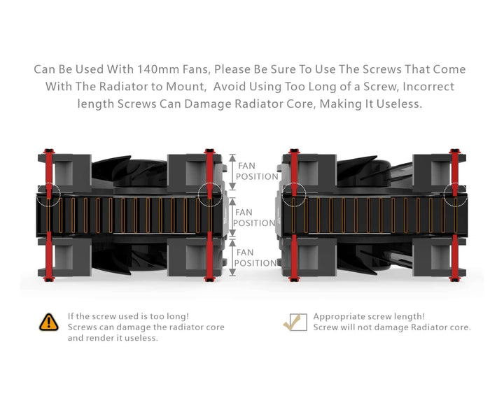 Bykski 420mm x 30mm RC Series Radiator, 140mm x 3, Triple Fan (CR-RD420RC-TN-V3)