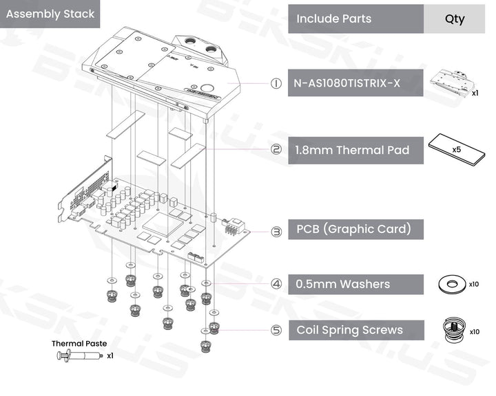 Bykski Full Coverage GPU Water Block For ASUS 1060/1070/1080  - Clear (N-AS1080TI STRIX-X)